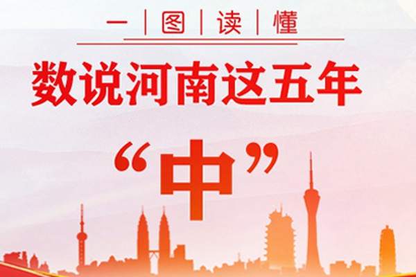 數說河南這五年“中”!.jpg