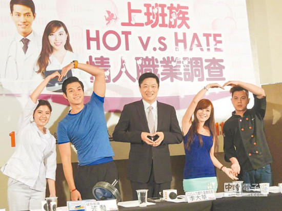 調(diào)查:臺(tái)灣男女最不想交往的對(duì)象均為政治人物