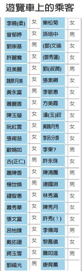 _(ti)[܇(ch)33 ܇(ch)(ni)44˿ع