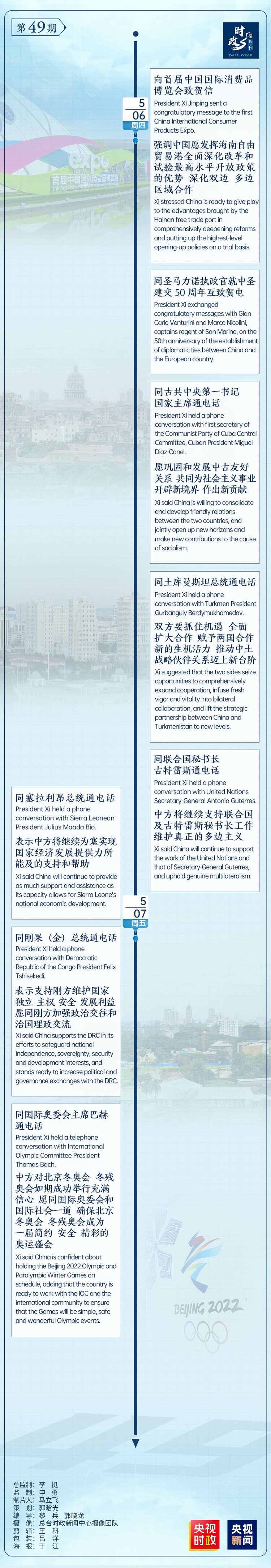 �r(sh��)��΢�ܿ�ح����ӛ��һ�ܣ�5��3�ա�5��9�գ�