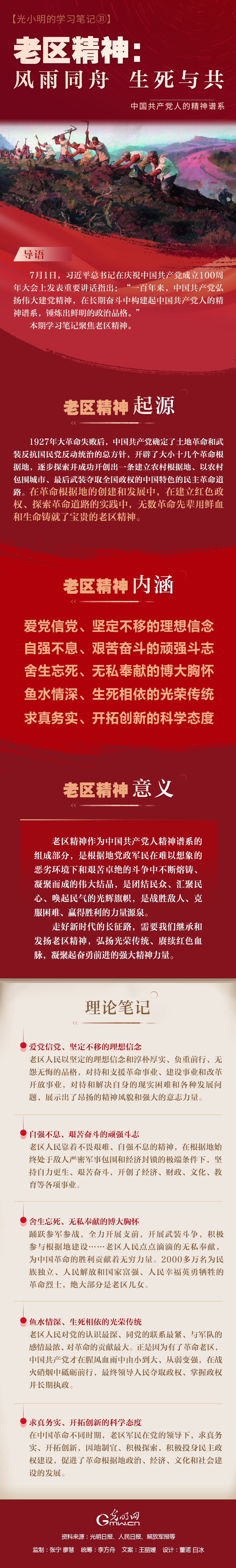 ����С���ČW���Pӛ ���υ^�����L��ͬ�� �����c��