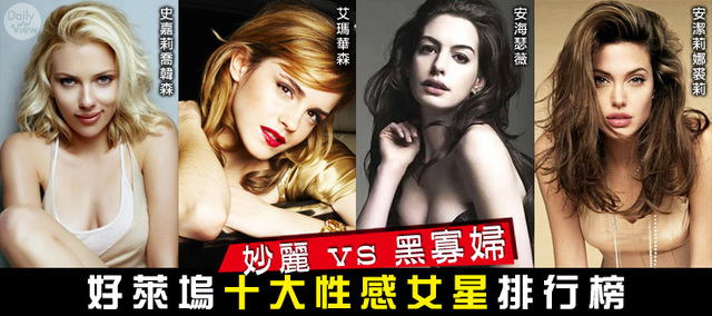 好萊塢女星受臺網(wǎng)友喜愛排行榜 性感“黑寡婦”奪榜首 好萊塢女星受臺網(wǎng)友喜愛排行榜 性感“黑寡婦”奪榜首