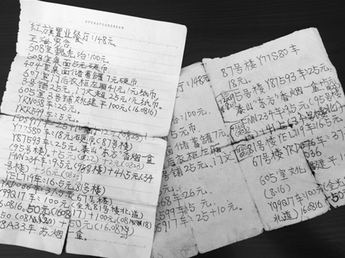 隋某“賬單”上的內容非常詳細(警方供圖)