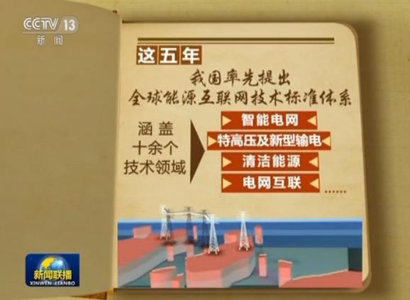 【砥礪奮進的五年·重大工程】中國特高壓 推動能源互聯(lián)網(wǎng)建設